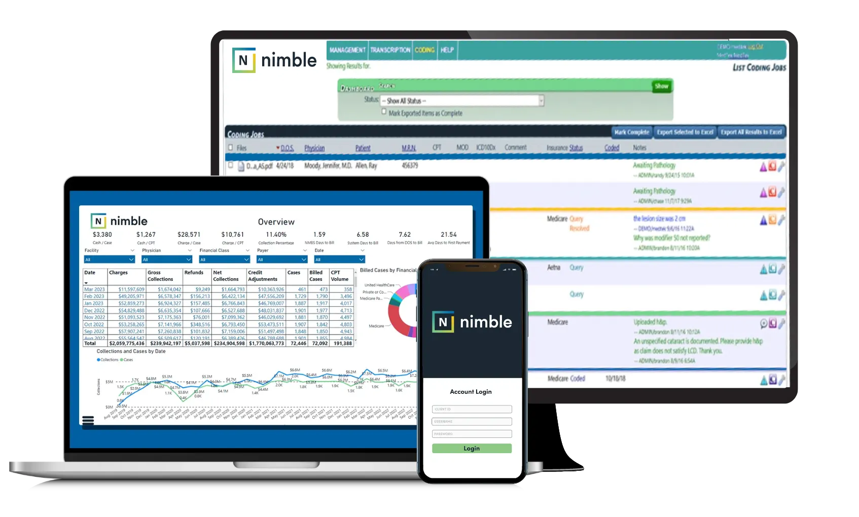 Nimble product on desktop, laptop, and mobile.
