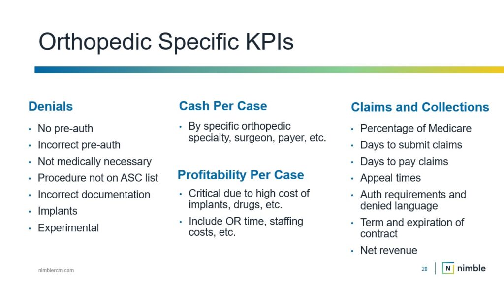 Orthopedic specific KPIs for surgery centers.