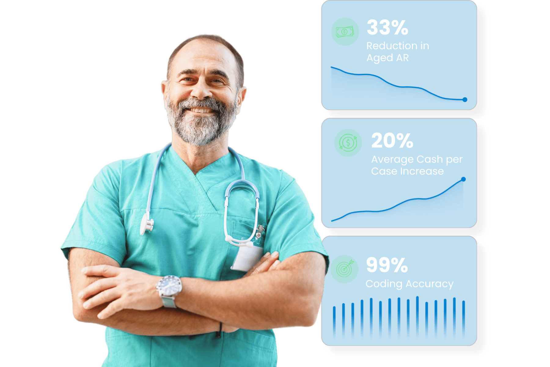 nimble surgical professional with statistics